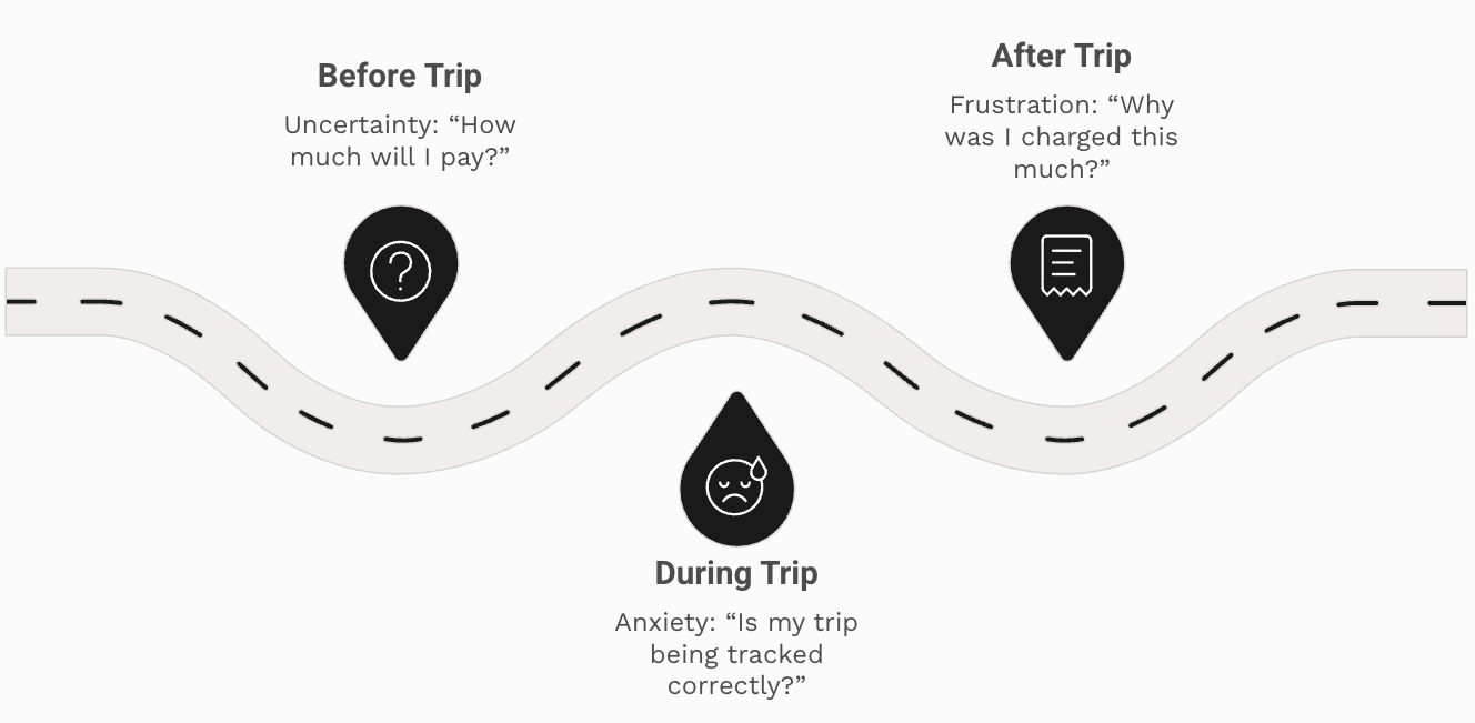 empathy_map
